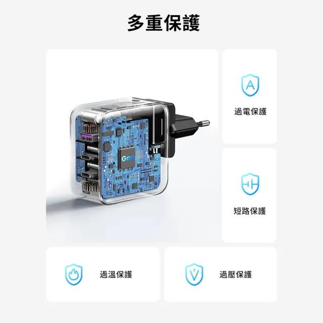 【綠聯】65W 2C1A GaN氮化鎵快充充電器/快充頭 多國轉接版(電源供應器/萬國轉接頭/南芯晶片)