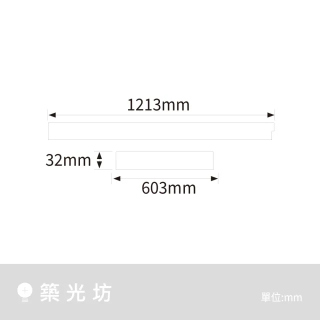 【DanceLight 舞光】2入｜4×2尺 80W LED柔光平板燈 輕鋼架面板燈 直下式 高亮度 辦公室燈具