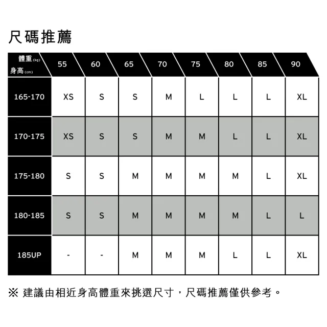 【LEVIS】polo衫 素色polo衫 男生上衣 熱賣單品 005FN-0000