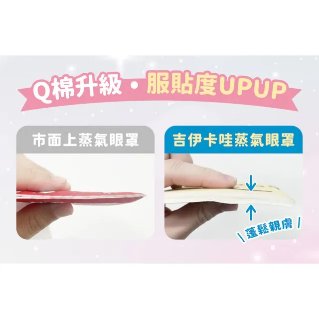 【明基健康生活】幸福物語 吉伊卡哇 蒸氣眼罩6片/盒 5入組（小八貓/兔兔/吉伊卡哇 3款任選）