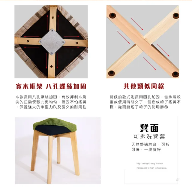 【C-FLY】實木加固方凳｜可拆洗布套坐墊｜靜音防滑腳墊（餐凳/穿鞋凳/化妝凳）