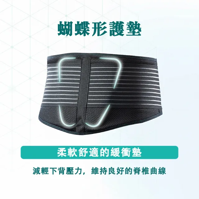 【OPPO】輕型可調式加壓護腰 單入裝 RW500