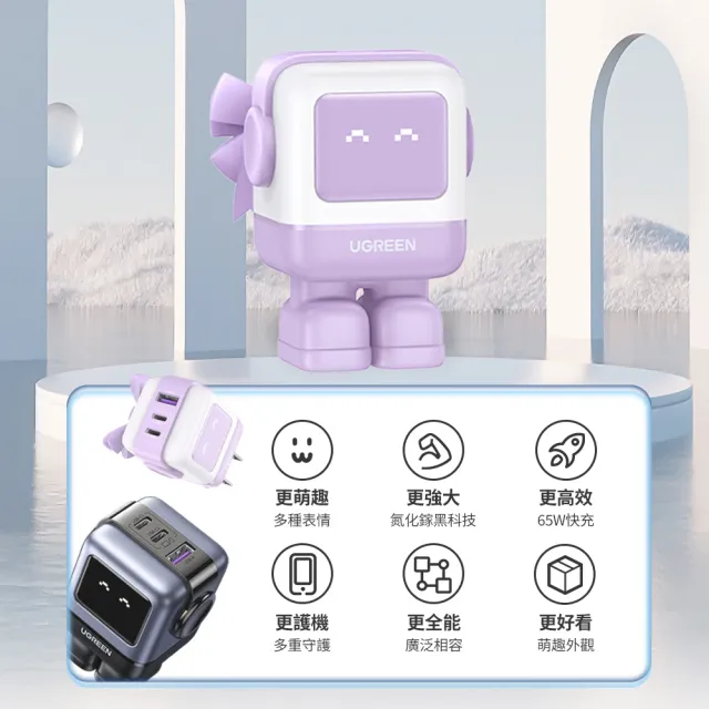 【綠聯】小機器人 65W 2C1A GaN氮化鎵充電器 粉紫色(快充頭/充電頭/PD/PPS/QC協議)