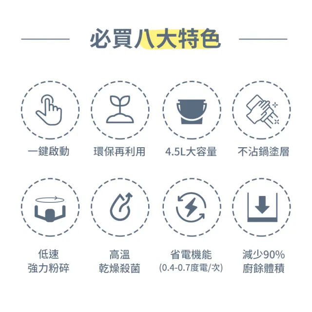【KUDI 庫迪】A級福利品 KUDI DACO廚餘機(廚餘機 除臭 殺菌廚餘機)