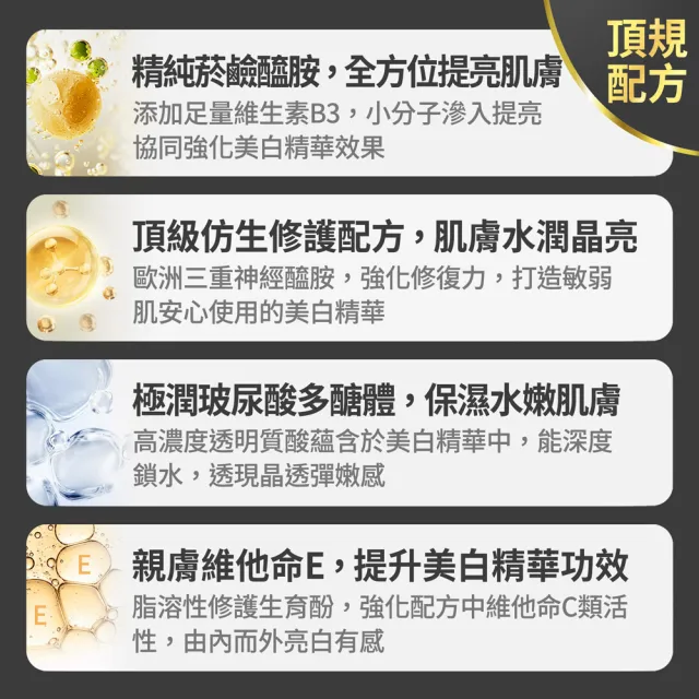 【FJ 豐傑生醫】極光美白精華液-30ml/瓶(全效美白打擊暗沉)