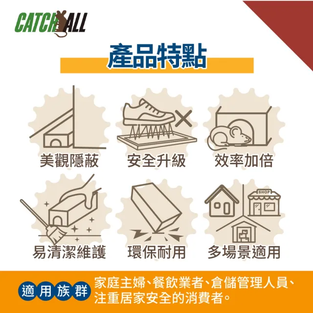 黏鼠板專用盒 小黏鼠站 除鼠公司專用(行銷全球 隱形捕鼠專家 病媒防治)
