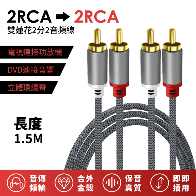 【2026】電視音響推薦｜10款高評價人氣品牌排行榜 | BALIMAN情報局
