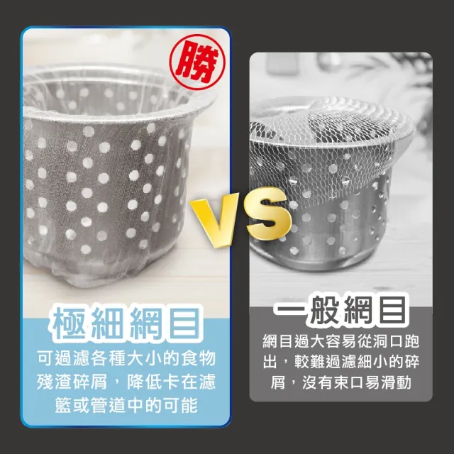 【MINONO 米諾諾】極細網目排水口濾網80入x2組(水槽排水孔 排水口排水管 地漏 廚餘袋 過濾網瀝水網濾水網)