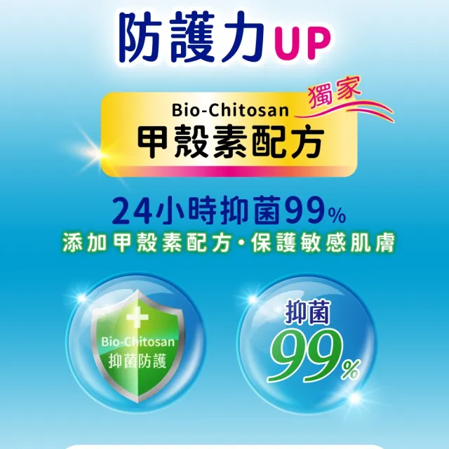 【安安成人】加大型 看護墊XXL號 60x90CM(6+2片/包)
