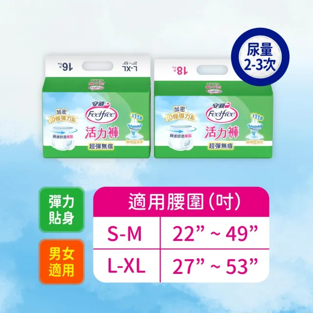 【安親】超彈無痕活力褲 S-XL號 成人紙尿褲(S-M18片/L-XL16片包購)