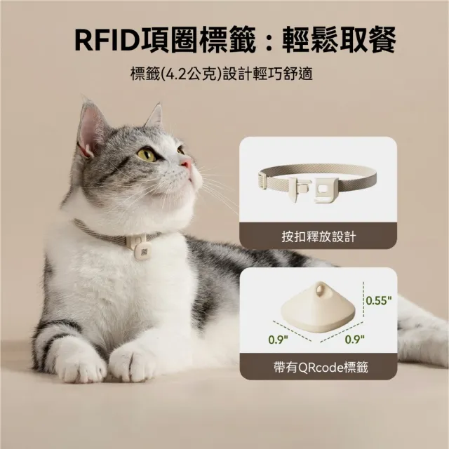 【PETLIBRO】RFID自動餵食器 智能識別 專屬餵養(2件組 專屬餵養 蓋子自動開關 多寵家庭防偷吃)