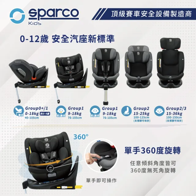 【Sparco】Rapid 全成長型汽車安全座椅(0-12歲 360度旋轉汽座)