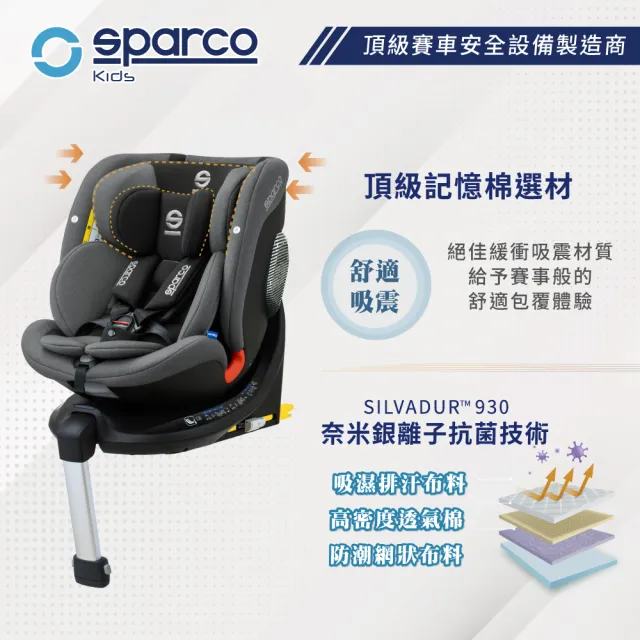 【Sparco】Rapid 全成長型汽車安全座椅(0-12歲 360度旋轉汽座)