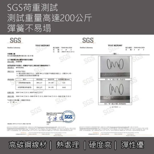 【Super Life】透氣兒童硬式手工彈簧床墊｜客製80X165X12cm以內(客製床墊｜長X寬尺寸依照買家)