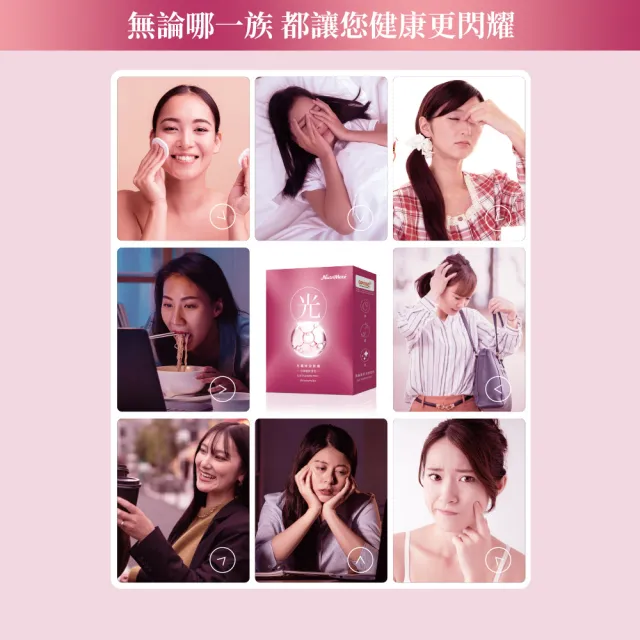 【Nutrimate 你滋美得】光曜時空膠囊6盒組(共180粒、榖胱甘月太、熊果素、余甘子、越桔、玻尿酸)