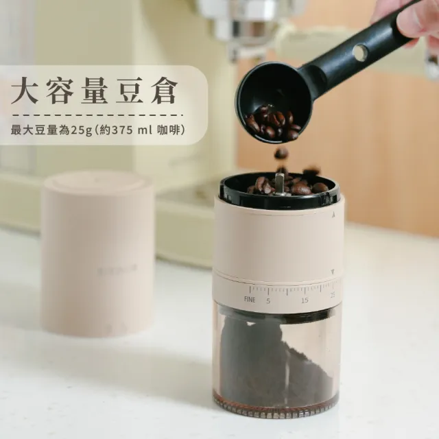 【Roommi】Premium 職人電動磨豆機