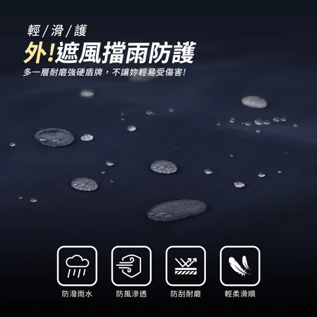 【GIAT 吉亞特】保暖厚刷毛防風萬用機能裙-綁帶素面款(台灣製MIT/機車裙/防寒裙)