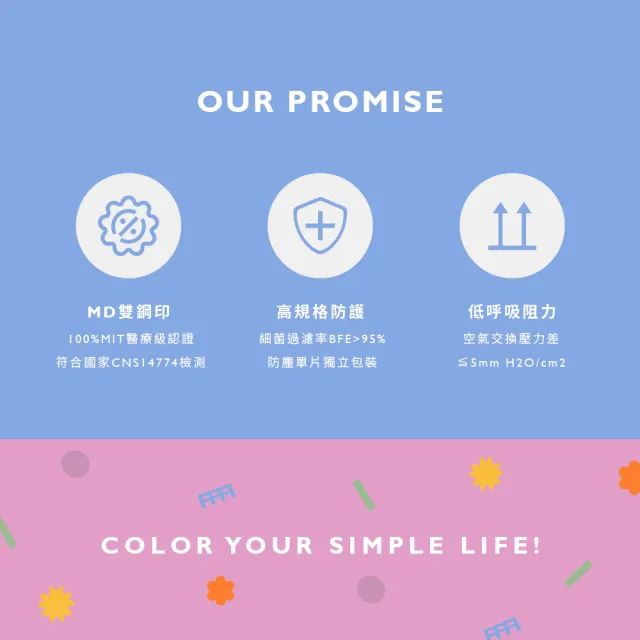 【COMFIZ 康菲】康菲平面醫療口罩30入/盒(輕薄透氣/大眾臉型適用/零壓痛鼻樑條)