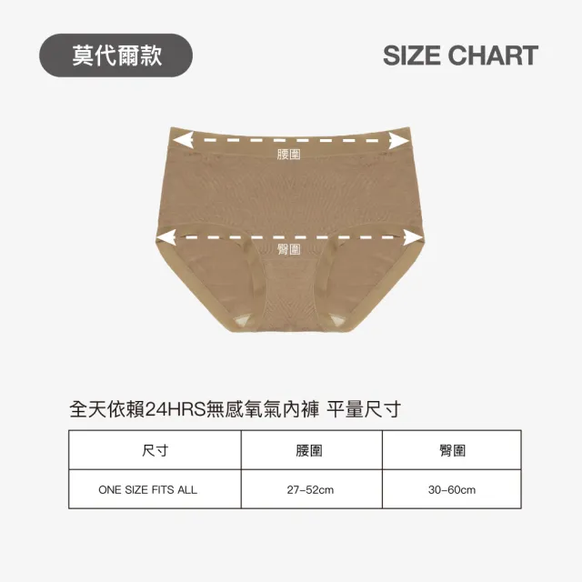 【24HRS】5件組 - 面膜內褲X莫代爾女內褲五色任選(中高腰無痕內褲  女內著 女內褲)