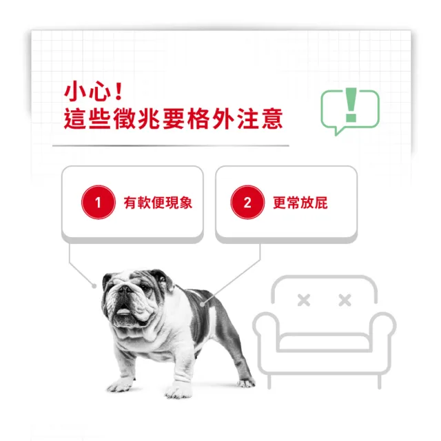 【ROYAL 法國皇家】腸胃保健大型成犬 DGMX 12KG(狗乾糧 狗飼料)