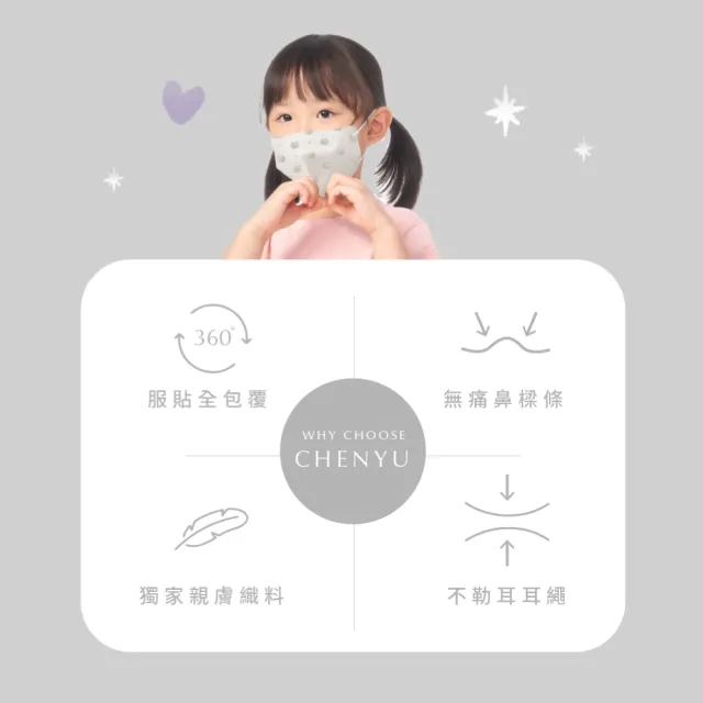 【辰昱】辰昱兒童3D透氣醫療口罩_30入單片裝/盒(2025新款上市/1-12歲適用/無鼻樑條/親膚透氣)