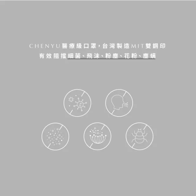 【辰昱】辰昱兒童3D透氣醫療口罩_30入單片裝/盒(2025新款上市/1-12歲適用/無鼻樑條/親膚透氣)