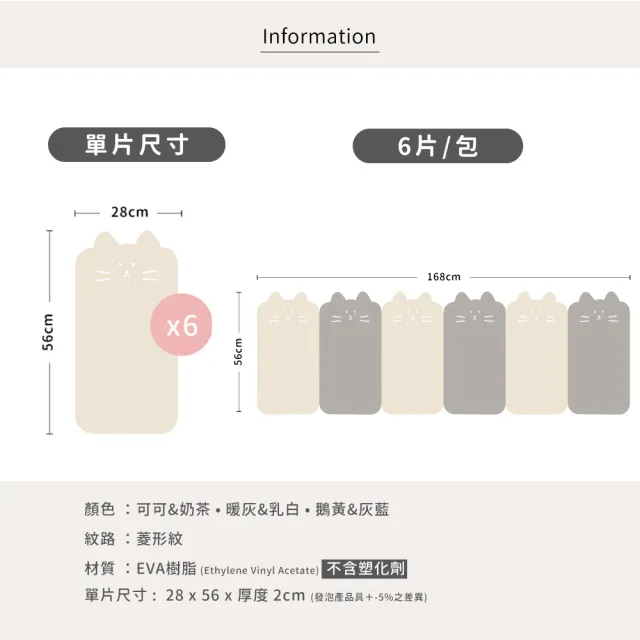 【PatoPato】EVA 貓咪款防撞壁貼／厚度2cm／(附贈背膠／最溫柔的防護)