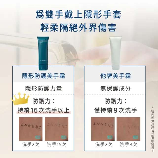 【INGENI 新肌霓】隱形防護美手霜50ml(頻繁洗手適用護手霜)