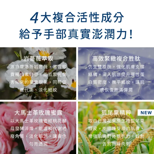 【INGENI 新肌霓】極澎修護組-澎潤新生美手霜50ml+極境修復美手霜50ml(強效修護×澎潤提亮 還原彈嫩細緻)