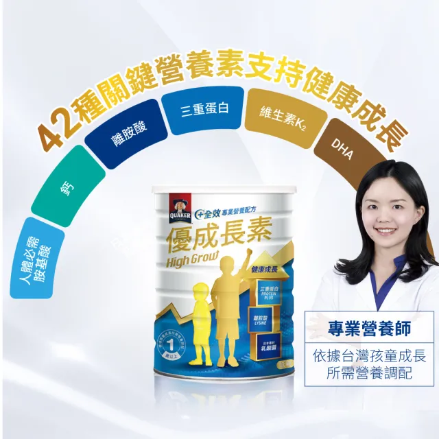 【QUAKER 桂格】優成長素全效營養低糖配方800gx1罐(生長曲線攀升/4周有感看的見)