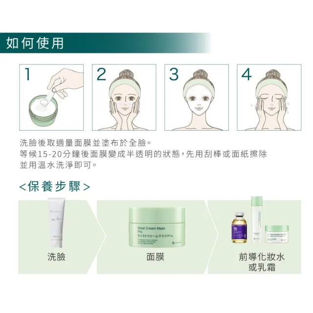 【Bb LABORATORIES】奇肌復活草保濕面膜175g(保濕鎮靜 退紅舒緩 敏感肌可用 塗抹式 日本 SPA保養品)