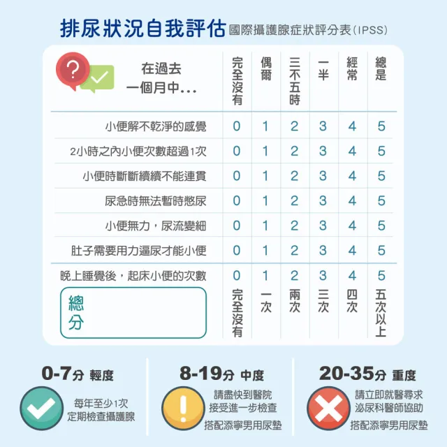 【添寧】男用尿墊/防漏尿用 護墊Lv.2 量多型(10片/包購)
