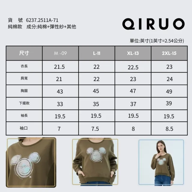 【Qiruo 奇若名品】棉質 圓領米老鼠淺綠短版長袖上衣2511A