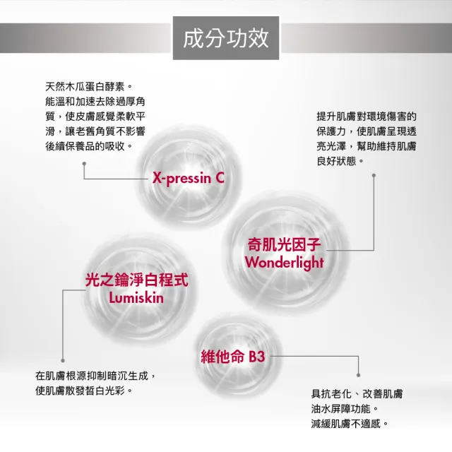 【For Beloved One 寵愛之名】亮白淨化光之鑰化妝水200ml 3入組