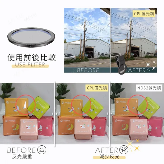 【APEXEL】37mm CPL偏光鏡 手機濾光鏡 CPL偏光鏡頭(單顆CPL偏光鏡 37MM濾鏡 外接鏡頭)