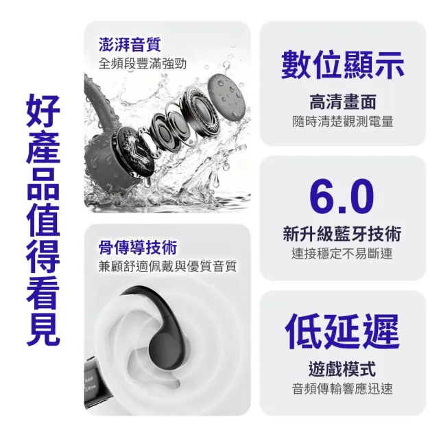 【mimax 米覓】LED數顯螢幕骨傳導藍牙耳機 CS10 4色 (骨傳導耳機 藍牙耳機 IPX5防水)