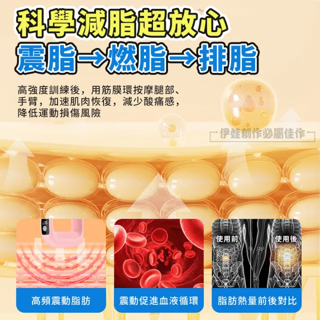 【IDREES 伊德萊斯】多功能自動筋膜環 十檔震動按摩儀 按摩甩脂 附專用腰帶 全身通用 直擊筋膜 交換禮物
