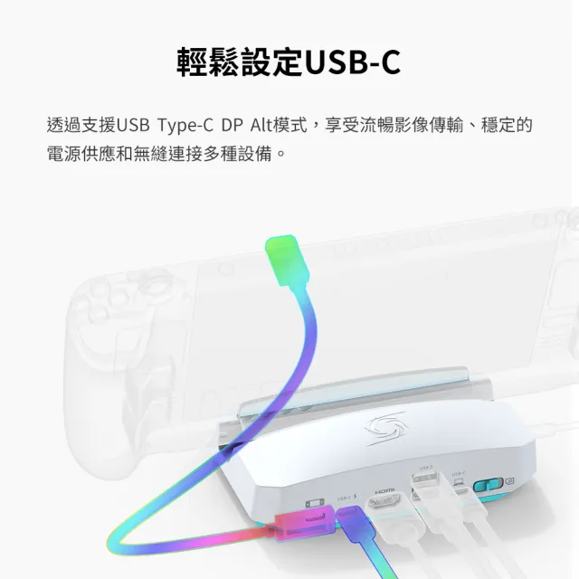 【AVerMedia 圓剛】X TRA GO GC515 多功能影像錄製充電座