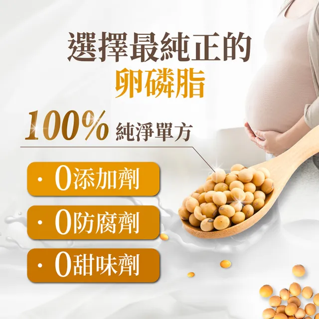 【活力媽媽】卵磷脂4盒組(共400顆;高單位非基改/每顆1200mg)