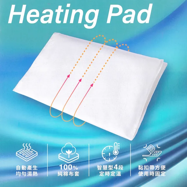 【SUMO 舒摩】舒摩LED型熱敷墊 14x27吋(白色搖控器 電熱毯)