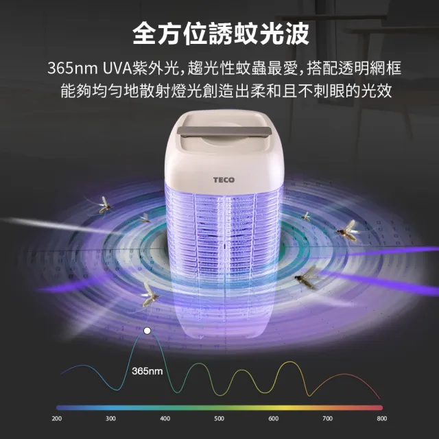 【TECO 東元】10W 東元 銀離子 抑菌 捕蚊燈 電擊式 補蚊燈 滅蚊燈 XYFYK107