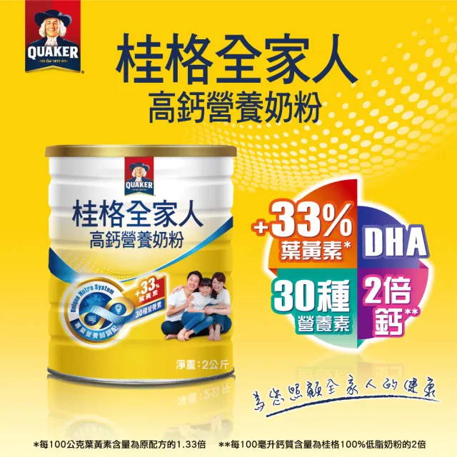 【QUAKER 桂格】全家人高鈣奶粉2000gX2罐