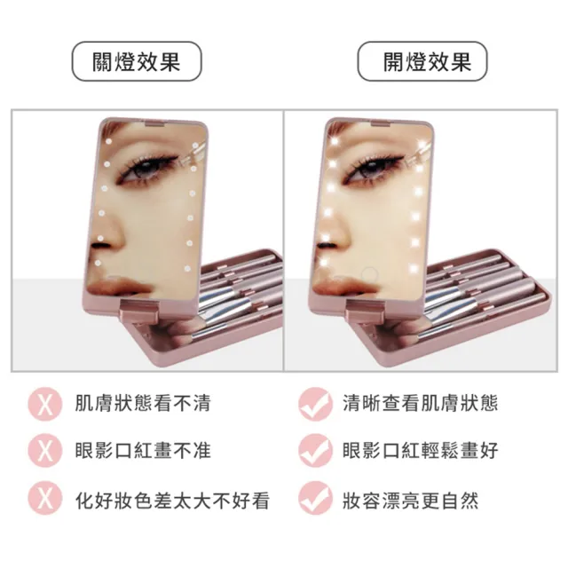 【QLZHS】LED觸控化妝鏡 5支化妝刷套組 美妝鏡 刷具組 美妝工具 彩妝刷具 鏡子 化妝用品
