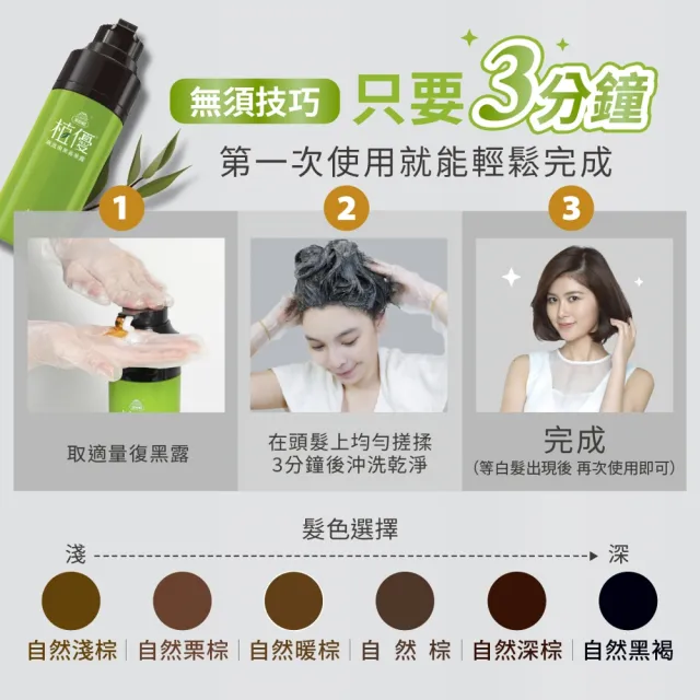 【美吾髮】植優漸進復黑菁華露400ml(自然棕/自然深棕/遮白/專利黑髮分子/植萃/黑褐)