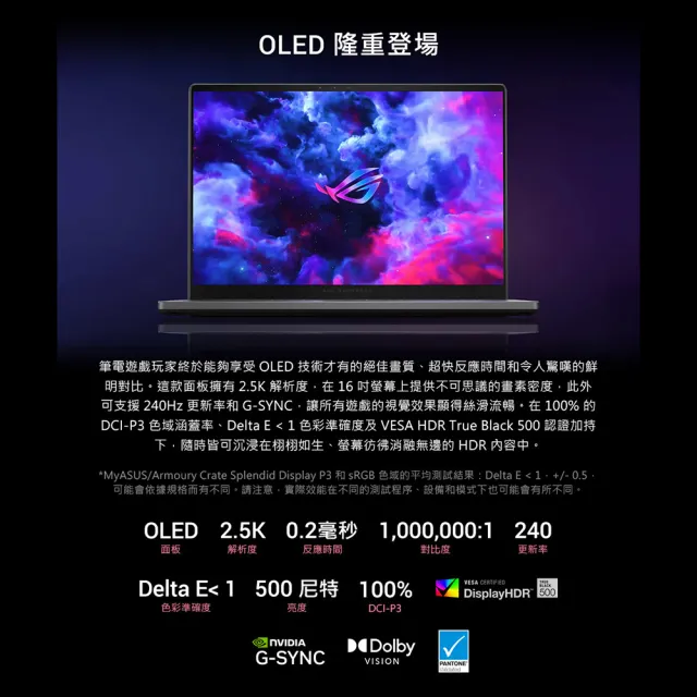 【ASUS 華碩】16吋GeForce RTX 5060 AI 7 350 電競筆電(GA605KM/Zephyrus G16/AI 7 350/32G/1TB)