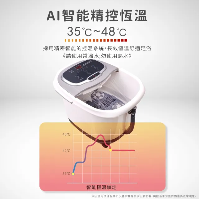 【日虎】LD-6202恆溫足浴泡腳機（四色可供選擇）