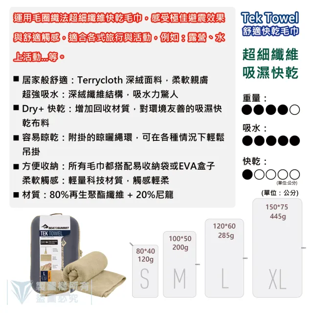 【SEA TO SUMMIT】舒適快乾毛巾 - M(單車／運動／戶外／旅行／登山／輕量)