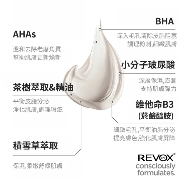 【REVOX B77 瑞博士】果酸煥膚粉刺調理凝乳50mlx2入 (夜用)