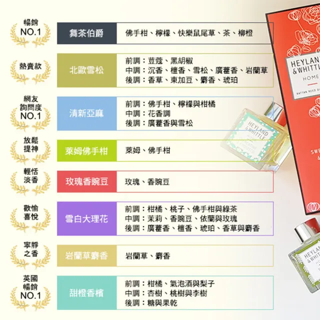 【H&W 英倫薇朵】HOME系列-香氛擴香瓶 100mL(多款任選)