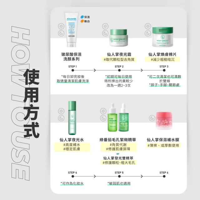 【SEXYLOOK 西西露】綠番茄毛孔緊緻精華35ml/仙人掌發光雙精萃30ml(精華液/雙層油水精華/水光肌)